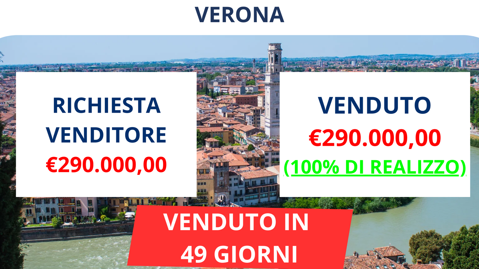 Immobile venduto 4
